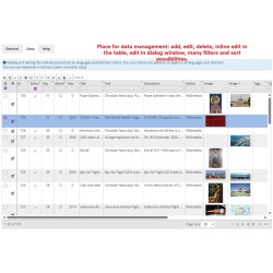 Como Ephemerides - On this day events