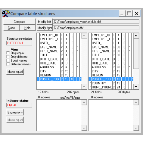 CM Table Repair + SOURCE CODE