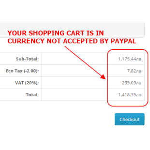 PayPal payment Standard & Express in local currency