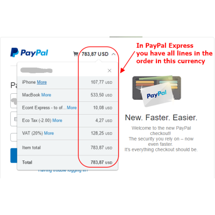PayPal payment Standard & Express in local currency