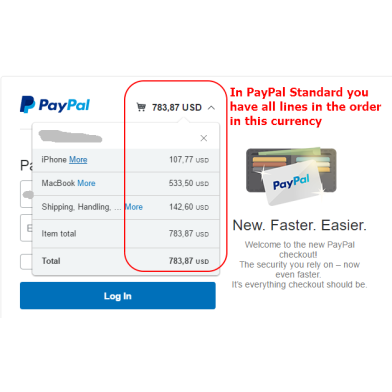 PayPal payment Standard & Express in local currency